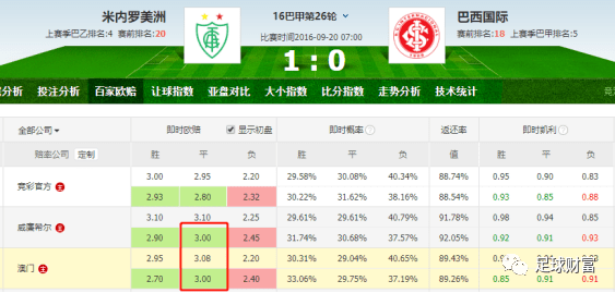 澳门彩出号综合走势图与3/1斯预测分析，深度解读数字背后的奥秘新浪澳门即时动态