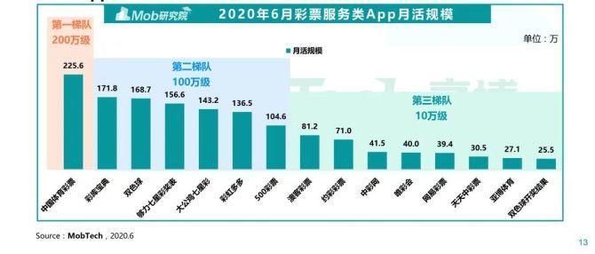 澳门彩特出号综合走势分析预测，深度洞察与未来趋势澳门褔彩