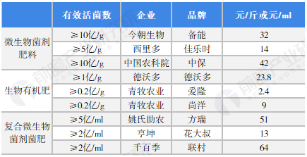 2043年新澳门彩岀号综合走势预测与前瞻2021澳门彩号码
