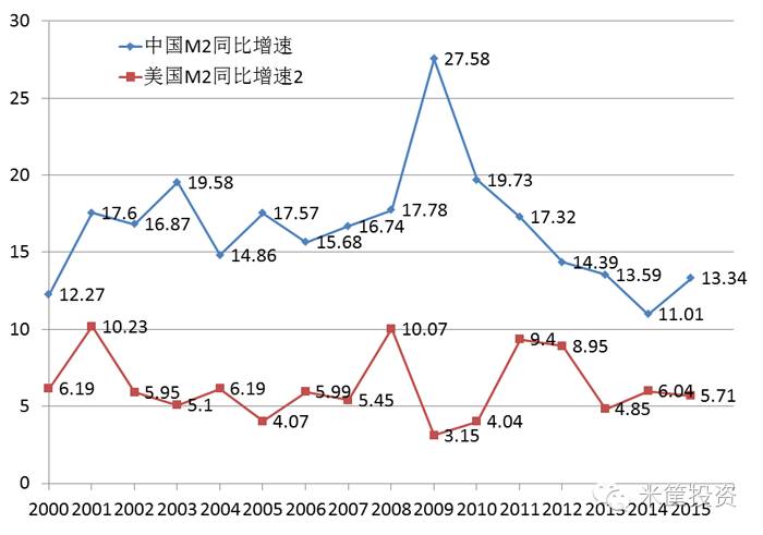 澳门彩出号综合走势图，深度解析最新开奖结果与未来趋势澳门动态澳彩新浪竞技