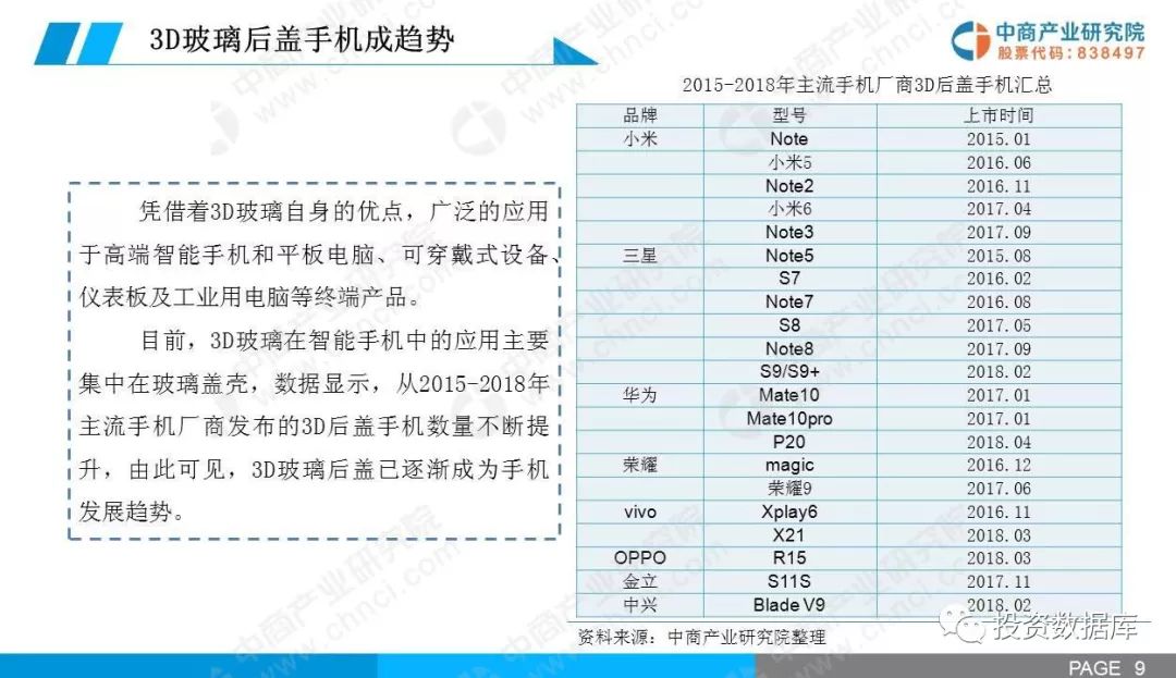 2048年新澳门开奖结果查询表，便捷、安全与未来趋势的探索2020澳门码开奖记录249