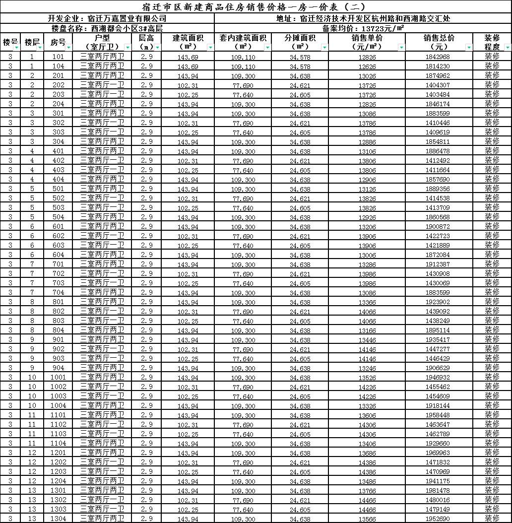 2048年新澳门开奖结果查询，彰兹个的智慧与机遇澳门2020开奖结果 开奖记录148期开什么