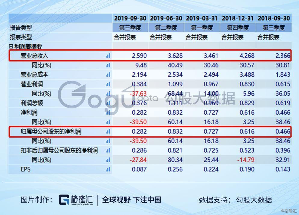 2048年新澳门开奖结果，未来彩票的数字化探索与季度查询澳门2021年开奖历史记录141期