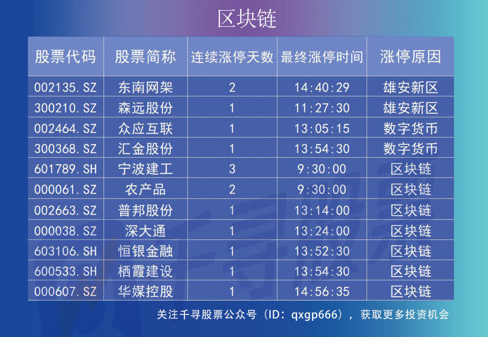 最新澳门开奖结果2015年，揭秘幸运之月的精彩瞬间澳门开奖结果十2020开奖记录