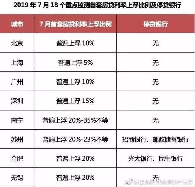 2035年新澳门开奖记录查询结果表，透视未来彩票市场的数字化变革2025新澳门开奖结果查询表下载