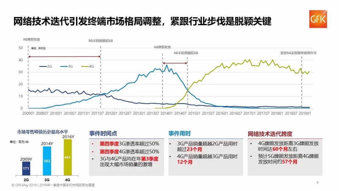 澳门今晚开奖结果，2019年最新回顾与展望新澳门开奖结果2020+开奖记录_