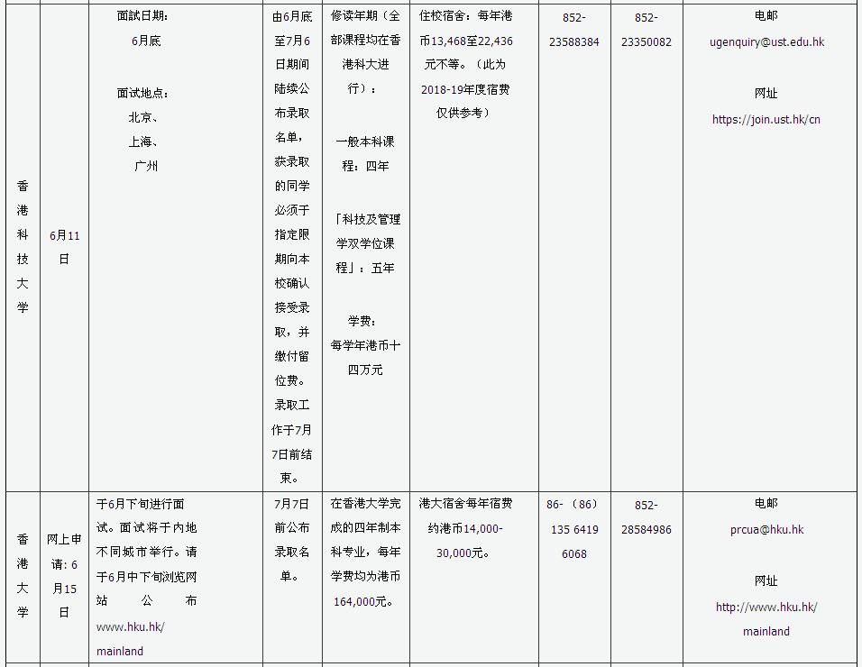 澳门今晚开奖结果，2019年一览表及分析新澳门今晚开奖结果 开奖号码2021年一览表查询