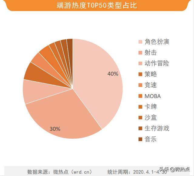 2035年新澳门彩票游戏革新，第189期赛规则深度解析