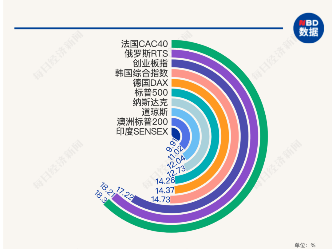 2035年新澳门未来彩市展望，天天开好数的奇妙旅程—一览表最新版解析澳门天天开彩网