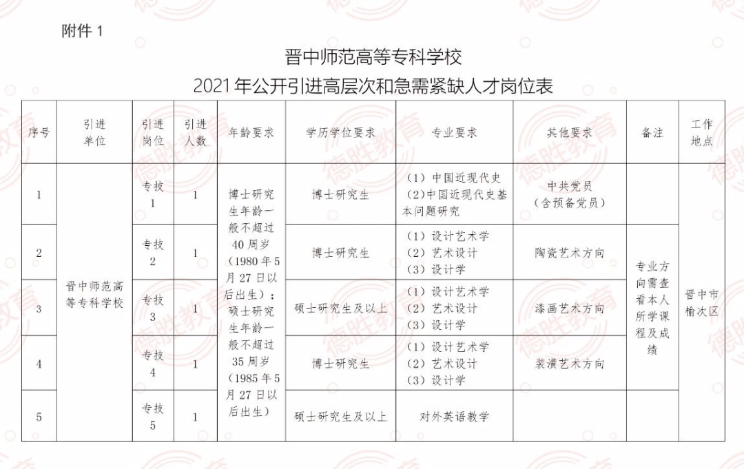 2035年新澳门，最全面免费资源与活动一览表澳门2021年免费