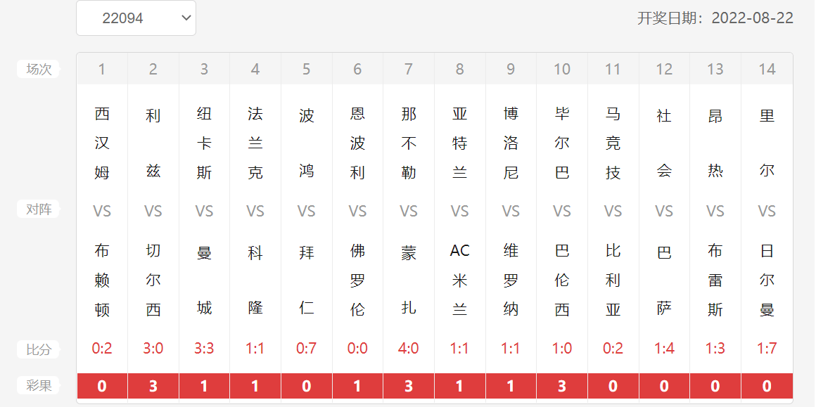 澳门彩，新123期今晚开奖结果揭秘澳门123开奖2021年开奖记录