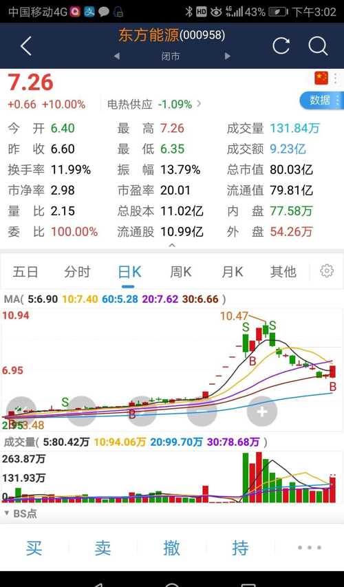 澳门香港今晚开奖结果预测，揭秘背后的数字游戏与概率学澳门开奖现场开奖今晚
