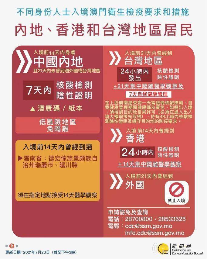 和海看日出 第4页