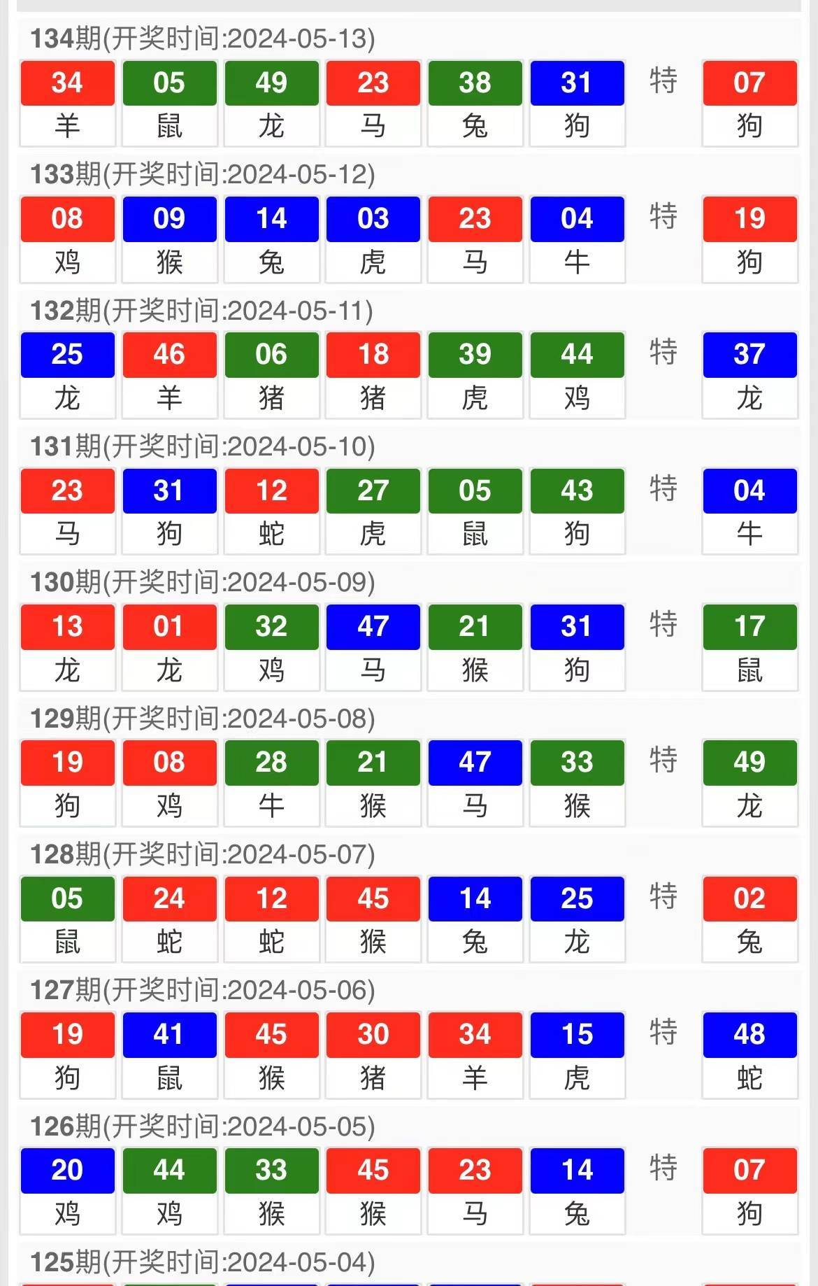 澳门精准资料，揭秘新时代的预测艺术2020澳门精准资料大全—欢迎