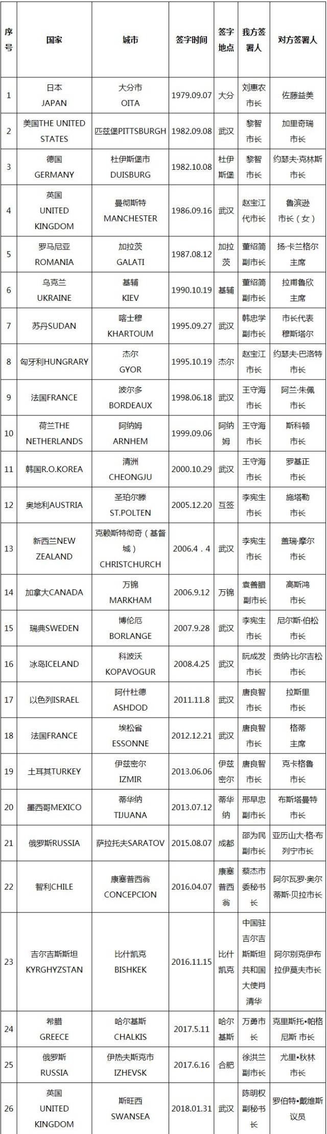 探索204新澳门精准大全一览表，揭秘未来娱乐与博彩的全新趋势澳门2o20年另版资料