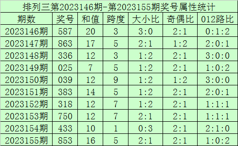 澳门新视频开奖结果，今日最新动态与趋势分析新澳门开奖直播