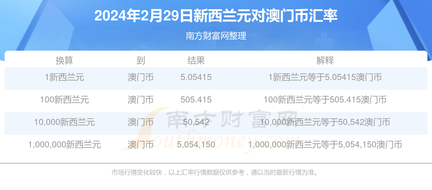 新澳门2024开奖直播查询结果
