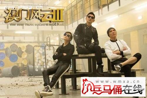 新澳门风云电影演员阵容全解析新澳门风云电影演员表完整视频
