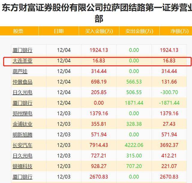探索新澳门风云开奖结果查询表最新版，揭秘数字背后的奥秘新澳门风云2
