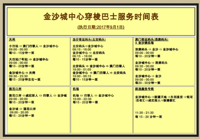 澳门新开奖记录，今日结果查询与表格下载指南新澳门开奖结果2020+开奖记录_