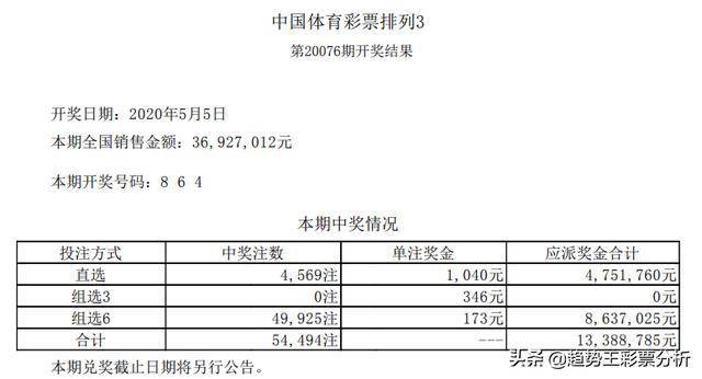 澳门新开奖，今日揭晓的奇迹与香港彩市预测的风云变幻澳门开奖结果 新闻