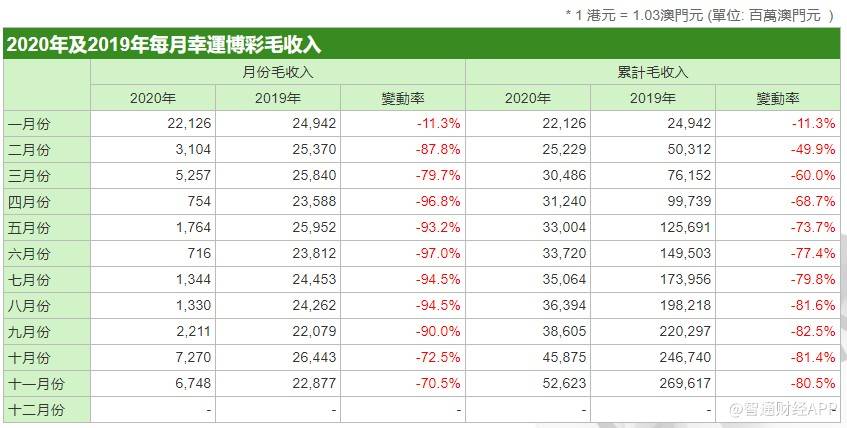 澳门新彩今天开奖结果揭晓，205年1月3日，幸运的数字与梦想交汇新澳门开奖记录今天开奖结果2025年11月12号是什么生肖