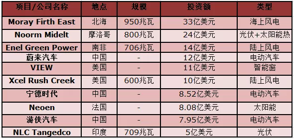 澳门新彩今日开奖揭秘，2015年回顾与未来展望新澳门开奖结果2020+开奖记录_