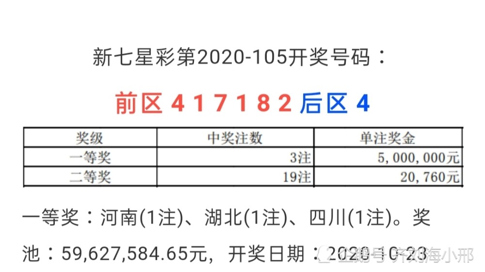 澳门新彩今日开奖揭秘，2015年8月9日幸运数字的探索之旅新澳门开奖结果2020+开奖记录_