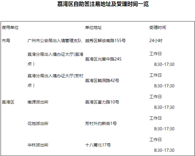澳门2035年历史开奖记录一览表查询结果，透视未来与传承的交汇点2020年澳门历史开奖记录285期