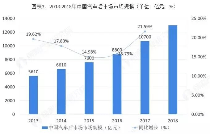 2049年新澳门开奖结果查询，透视未来彩票的数字化变革2021澳门码开奖记录24