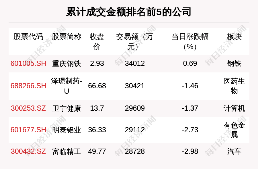 2035年新澳门六开奖结果最新消息汇总分析，透视未来彩票市场的变革与机遇澳门202|开奖结果