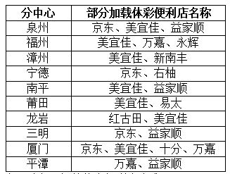 澳门彩新中奖规则详解图，揭秘幸运背后的逻辑与策略澳门彩玩法规则