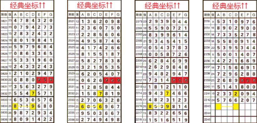 澳门新彩，探寻上期开奖号码的奥秘新澳门开奖结果2020+开奖记录_