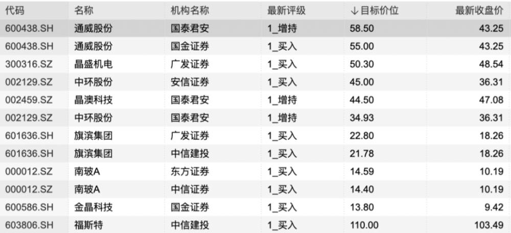 澳门2013年历史开奖记录查询表图片大全，回顾与展望新澳门开奖结果2020+开奖记录_