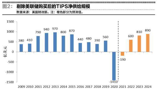 澳门2035，历史开奖记录走势图片汇总与展望新澳门开奖结果2020+开奖记录_