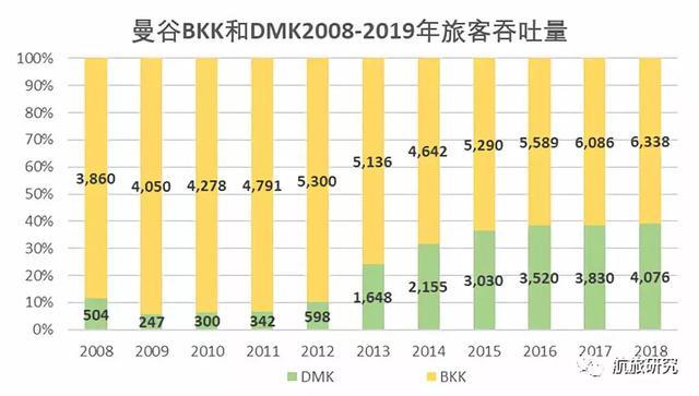 澳门2034年历史开奖记录走势图汇总分析，透视新时代的幸运轨迹澳门2021年最新版开奖记录
