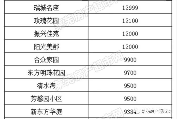 澳门彩，揭秘最新开奖记录走势与图表分析新澳门彩最新开奖记录走势图片表格大全