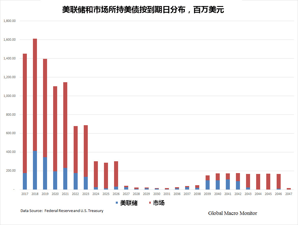 澳门彩新开奖记录，深度解析与走势图表全览新澳门开奖结果