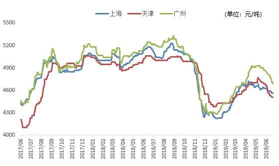 澳门彩新开奖记录，2019年回顾与未来展望2021澳门开奖结果综合走势图
