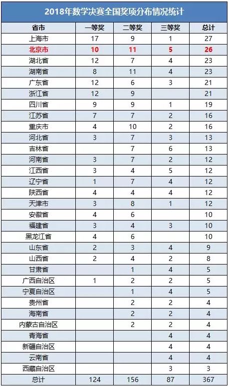 澳门彩最新开奖记录走势图汇总大全下载，揭秘数字背后的奥秘新澳门彩最新开奖记录走势图汇总大全下载