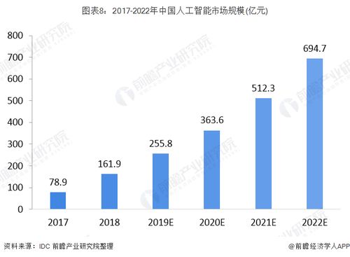澳门彩最新开奖记录走势图汇总大全下载,揭秘数字背后的奥秘新澳门彩最新开奖记录走势图汇总大全下载