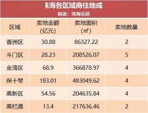 澳门2035，历史开奖记录查询表一览表的最新探索2020年澳门最新开奖结果