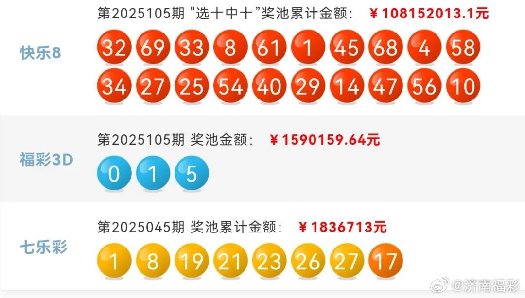 探索新澳门彩493期最新版开奖记录，揭秘数字背后的奥秘新澳门开奖结果2020+开奖记录_