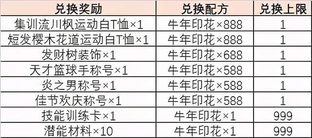 澳门新开奖记录，精彩瞬间图片汇总与深度解析新澳门开奖结果2020+开奖记录_