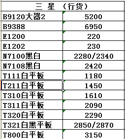 新澳门最新开奖记录查询结果表格图片汇总，透视数字背后的幸运之光新澳门开奖结果2020+开奖记录_