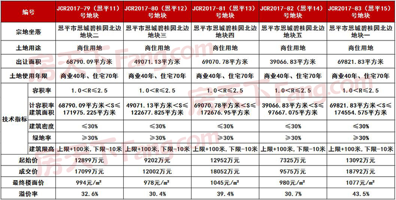 澳门新彩今日开奖揭秘，探寻最新中奖金额与幸运号码新澳门开奖结果2020+开奖记录_