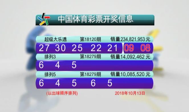 澳门彩最新开奖记录表2018年查询结果，揭秘新澳门的幸运密码新澳门开奖结果2020+开奖记录_
