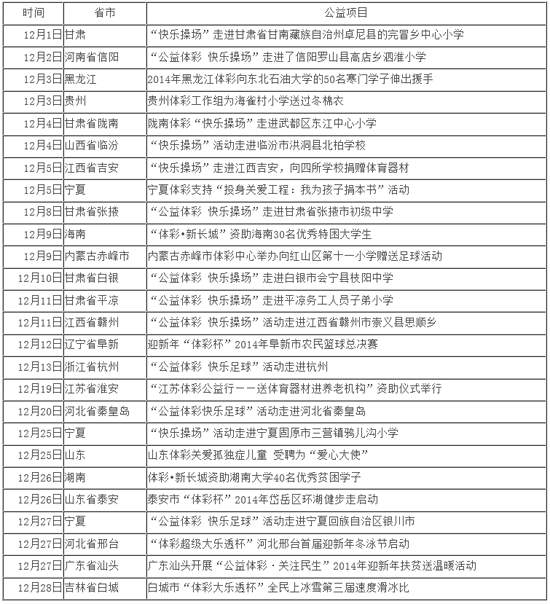 澳门彩新开奖记录表查询结果，2018年回顾与解析新澳门彩最新开奖记录表查询结果2018年11月12日