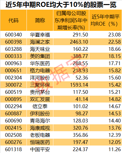 澳门新彩今晚开奖结果，揭秘204年来的幸运轨迹澳门开奖4238开奖记录